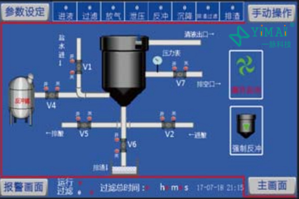 过滤膜控制器